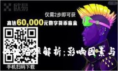 加密货币的波动率解析：影响因素与市场趋势