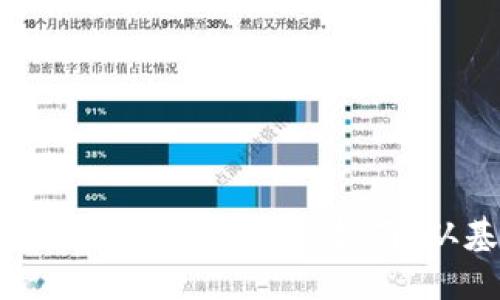 加密货币量化开发的全方位指南：从基础到实战