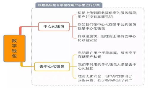 韩国将对加密货币征税的影响与展望