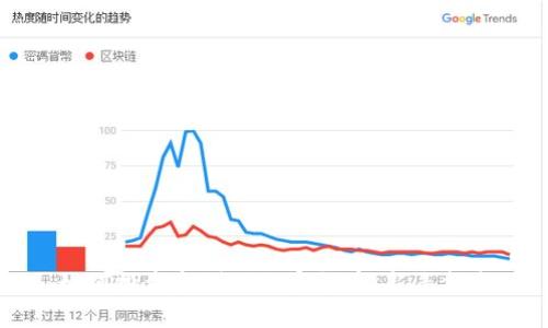 如何投资和利用加密货币：新手指南