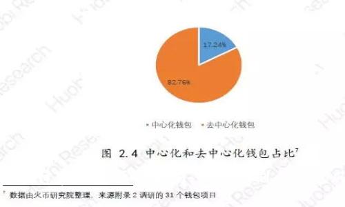 揭秘菲律宾加密货币骗局：如何识别与防范风险
