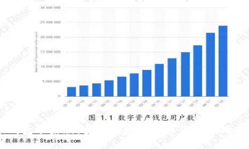 IM钱包苹果版：安全便捷的数字资产管理工具