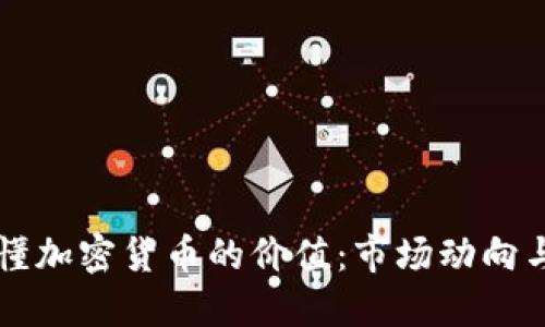 五张图读懂加密货币的价值：市场动向与未来展望