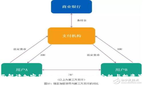 全面解读加密货币征税计划：税务合规与投资策略