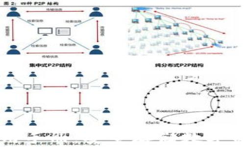 
库神冷钱包使用手册：安全存储数字资产的终极指南