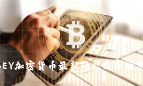 ABEY加密货币最新动态与市场分析
