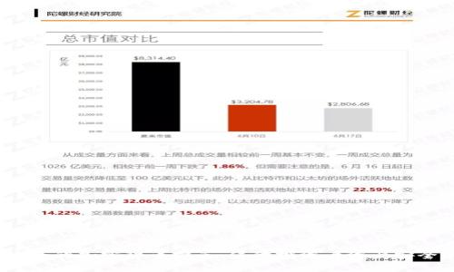 2023年最安全的加密货币推荐：保障投资者资产安全的最佳选择