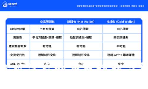 数字钱包被盗后的应对措施与预防策略