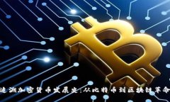 追溯加密货币发展史：从比特币到区块链革命