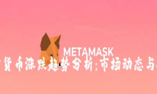 今日加密货币涨跌趋势分析：市场动态与投资策略