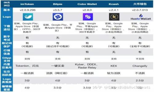 冷钱包被盗处理指南：如何安全找回你的数字资产