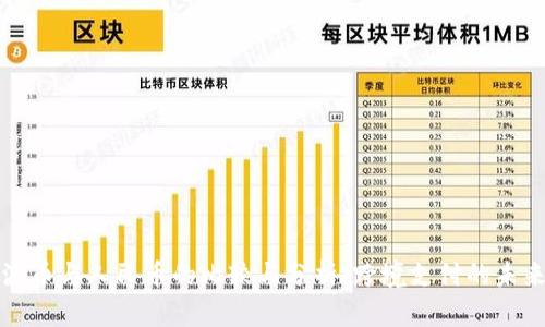 波币与人民币的比较与分析：跨境支付的未来