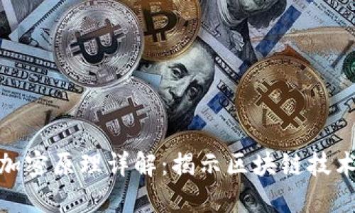 数字货币的加密原理详解：揭示区块链技术的核心机制
