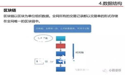 贴近并且优质的

了解加密货币圆周率的未来与投资机会