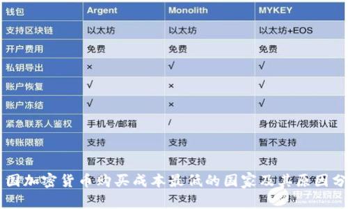 美国加密货币购买成本最低的国家及其原因分析