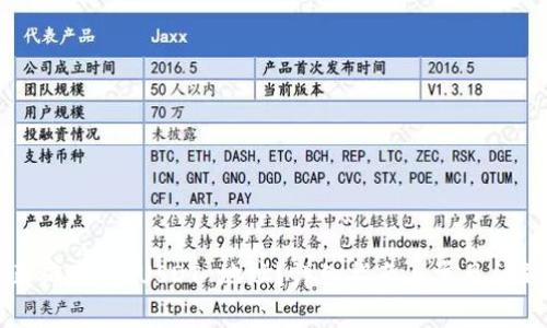 如何正确填写 USDT 地址？详细指南与常见问题解答