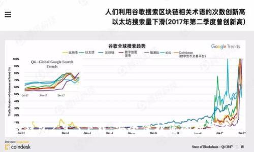 冷钱包2.9.3下载：安全保护您的数字资产