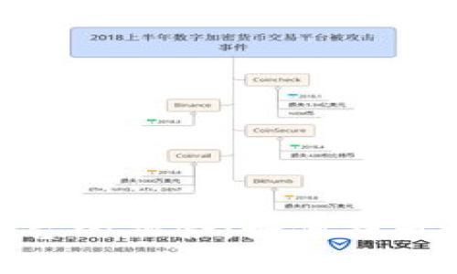 探索BHE帮与数字平台的融合：如何提升企业效率与创新能力