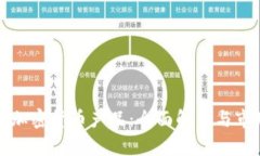 维也纳加密货币产品：全面解析与市场前景