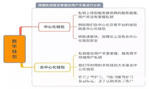 BTC与期货交易的区别解析：理解数字货币与传统金融工具