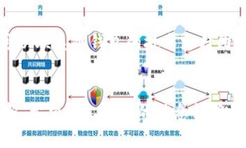   冷钱包私钥导入指南：保护数字资产的最佳实践 / 
 guanjianci 冷钱包, 私钥导入, 数字资产安全 /guanjianci 

引言
随着区块链技术的不断发展和数字货币的普及，越来越多的用户面临如何安全存储数字资产的问题。冷钱包是一种被广泛推荐的安全存储方案，其主要优点在于私钥不与互联网直接连接，从而降低了被黑客攻击的风险。然而，对于许多新手用户来说，冷钱包的使用并不简单，特别是在导入私钥的过程中。本文将详细介绍如何正确导入私钥，以确保您的数字资产安全。

什么是冷钱包？
冷钱包是一种将私钥离线存储的加密货币钱包，通常使用硬件设备或纸质形式。由于没有网络连接，冷钱包被认为是相对安全的存储解决方案。冷钱包的类型主要包括：
ul
    li硬件钱包：如Ledger、Trezor等，便于携带且支持多种数字货币。/li
    li纸质钱包：将私钥和公钥打印在纸上，简单易用，但需注意防潮防火。/li
/ul

为什么要使用冷钱包？
使用冷钱包的主要原因是为了提供更高的安全性。与网上热钱包相比，冷钱包能够有效防止盗窃、黑客攻击和恶意软件的侵害。此外，冷钱包允许用户完全控制和管理自己的私钥，避免了第三方风险。但是，冷钱包需要用户具备一些基本的操作技能和安全意识。

如何导入私钥
导入私钥到冷钱包的过程虽然稍显复杂，但通过正确的步骤可以轻松完成。这些步骤通常包括：
ol
    li选择合适的冷钱包类型。/li
    li确保冷钱包设备未连接互联网。/li
    li根据冷钱包的操作界面，找到私钥导入的选项。/li
    li输入或扫描您的私钥，确保无误。/li
    li确认导入并保存设置。/li
/ol

常见问题：

问题一：什么是私钥？为什么它这么重要？
私钥是用户用来访问和管理其数字资产的唯一凭证。它类似于传统银行账户的密码，但作用更为关键。拥有私钥意味着您可以控制相应的加密货币，进行转账或进行其他交易。如果私钥泄露，任何人都有可能操作您的账户。相反，如果您丢失了私钥，您将永远无法再访问您的资产。因此，保护私钥是保证数字资产安全的首要任务。

问题二：冷钱包的优缺点是什么？
冷钱包的优点主要包括：高安全性、完全控制权、适合长期保存。但是，它也有一些缺点，例如：不便于日常交易、需要一定的技术知识、使用过程较为繁琐。在选择冷钱包时，用户需要权衡优缺点，根据自身需求做出决策。

问题三：如何选择合适的冷钱包？
选择冷钱包时，用户需要关注几个主要因素，包括：安全性、支持币种、用户体验、价格等。硬件钱包如Ledger和Trezor提供较好的安全性和用户体验，而纸钱包需要用户对生成和保存私钥的过程有深入了解。总之，选择适合自己的冷钱包是保障数字资产安全的重要步骤。

问题四：导入私钥后该如何管理？
导入私钥后，用户应该定期备份冷钱包的信息，避免数据丢失。同时，应确保冷钱包设备的安全性，例如防潮、防火等。在进行交易时，要仔细核对地址和金额，确保无误后再执行。定期检查冷钱包的固件更新，也能提高安全性。

问题五：遇到问题时该如何解决？
在使用冷钱包的过程中，用户可能会遇到各种问题，如私钥导入失败、设备无法识别等。建议首先查看冷钱包的官方文档和支持论坛，获取解决方案。如果问题依旧，用户可以联系冷钱包的技术支持团队，寻求帮助。了解常见问题和解决方法有助于提高用户的操作体验。

总结
冷钱包是保障数字资产安全的一种优秀工具，通过正确导入私钥，用户可以有效防止资产失窃和丢失。在使用冷钱包时，用户需注意保护私钥、定期备份以及保持软件更新。希望本文提供的信息能够帮助更多的用户安全地管理他们的数字资产。
