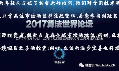    乌克兰市场的加密货币现状与未来展望  / 

 guanjianci  乌克兰, 加密货币, 数字货币  /guanjianci 

随着全球对加密货币的关注不断增加，乌克兰作为东欧的重要市场，近年来在加密货币领域展现出快速发展的潜力。加密货币不仅改变了人们对传统金融的认识，也为乌克兰的经济注入了新的活力。本文将对乌克兰当前的加密货币市场、相关的法律法规、技术基础设施、市场参与者及未来发展趋势等方面进行详细探讨。

一、乌克兰的加密货币市场现状
乌克兰被认为是欧洲最大的加密货币市场之一，这主要得益于多个因素。首先，乌克兰拥有大量热衷于技术和创新的人才，许多技术人员、程序员和区块链专家都在积极参与到加密货币行业中。其次，由于传统金融系统的局限性，加密货币提供了一种新颖的替代方案，吸引了大量投资者与用户。

目前，乌克兰的加密货币市场以比特币、以太坊等主流数字货币为主，此外还有许多新兴的替代币（altcoin）正在逐渐崛起。根据统计数据，乌克兰的加密货币用户数量已突破500万，交易平台数量也不断增加，形成了一个多元化的市场结构。

二、法律法规的演变
乌克兰的加密货币法律環境在过去几年中经历了一定的变革。尽管早期政府对加密货币态度较为保守，但随着市场的发展，逐渐意识到其潜在的经济价值。2020年，乌克兰国会通过了一项法案，正式承认加密货币的合法性，从而开启了相关法规的制定。

根据新法案，乌克兰政府开始监管加密货币市场，包括对交易平台的注册与许可、反洗钱政策的实施等。这使得市场参与者的活跃程度大幅提升，也为投资者提供了更多的安全保障。同时，政府也引入了一些税收政策，以确保加密货币交易所得的税收能得到合理征收，从而促进国家经济的发展。

三、技术基础设施的建设
乌克兰在区块链和加密货币技术的建设上，吸引了全球的目光。许多本土企业和初创公司正在积极开发与加密货币相关的技术产品，例如钱包服务、交易所及托管服务等。根据相关数据显示，乌克兰的区块链初创公司已达数百家。

与此同时，乌克兰政府对于区块链技术的应用也展现出浓厚兴趣，特别是在公共服务、投票系统及土地登记等领域。技术的不断创新为加密货币市场的健康发展提供了强有力的支持，也为用户提供了更加便捷的服务。

四、市场参与者的多元化
乌克兰的加密货币市场参与者非常多元化，包括个人投资者、交易平台、矿工及各种金融科技公司。这些参与者共同推动了市场的发展，形成了良好的生态系统。个人投资者通过交易平台买卖各种数字货币，获取投资收益；而一些矿工则通过设置矿机进行挖矿，赚取新生成的数字货币。

此外，金融科技公司则通过提供相关服务来满足用户需求，如数字钱包、安全存储、交易服务等。这些参与者的活跃也使得乌克兰成为了数字货币全球交易的重要枢纽之一，吸引了境外投资者的目光。

五、未来的市场展望
展望未来，乌克兰的加密货币市场有望继续保持快速增长的势头。随着法规的逐步完善，市场的透明度与参与度将进一步提升，吸引更多国内外投资者的参与。同时，区块链技术的深入应用将为市场注入更多创新，促使加密货币在金融体系中的角色不断上升。

此外，全球加密货币市场的发展也是乌克兰市场发展的重要助力。随着越来越多的国家开始接受和合法化加密货币，乌克兰有望与国际市场接轨，成为数字货币投资的热门地区。整体来看，乌克兰在加密货币领域的潜力值得期待。

相关问题及解答

问题一：乌克兰政府如何监管加密货币市场？
乌克兰政府在监管加密货币市场方面采取了一系列措施，首先是通过法律的形式明确加密货币的合法地位，确保所有市场参与者的权益。此外，政府成立了专门的监管机构，负责对加密货币交易所进行管理与监督，确保其合规经营。

具体来说，交易平台需申请许可证并满足一定的技术、安全及运营标准。同时，乌克兰政府还要求这些平台遵循反洗钱和反恐融资的相关规定，确保交易的透明性和安全性。这些措施不仅保障了投资者的权益，同时也促使整个市场稳步发展。

问题二：乌克兰的矿业发展现状如何？
乌克兰的加密货币矿业也是非常活跃的，许多矿工和矿池在此进行挖矿作业。由于乌克兰的电力资源丰富，且电费相对较低，使得许多矿工选择在这里设置矿机进行挖矿。

近年来，随着比特币等数字货币价格的上涨，矿业活动的热度也随之增加。虽然市场竞争激烈，但矿工们仍然在不断自己的挖矿设备和技术，以提高挖矿的效率和收益。同时，政府政策的逐步完善也为矿工提供了更多的保障，促进了这一领域的健康发展。

问题三：乌克兰加密货币投资风险如何防范？
在乌克兰，尽管加密货币市场愈加成熟，投资者仍需警惕潜在的风险。首先，投资者应选择经过合法注册、具有良好声誉的交易平台进行投资，以保障资金安全。此外，投资者还需对市场行情保持敏感，了解市场动态及各种加密货币的基本面信息，避免盲目跟风。

此外，分散投资也是降低风险的一种有效策略，投资者可以选择多个不同的数字货币进行配置，而不是将所有资金集中在某一热点币上。同时，构建合理的进出场策略也能够帮助投资者在面对市场波动时保持冷静，作出理性的决策。

问题四：乌克兰加密货币用户的主要特点是什么？
乌克兰加密货币用户的主要特点包括年轻化、高技术背景及对金融创新的渴求。根据数据显示，在乌克兰的加密货币用户中，18至35岁的年轻人占据了相当大的比例，他们对于新技术的接受度极高，且对加密货币的投资兴趣强烈。此外，许多用户具备较高的技术素养，能够较好地理解加密货币的运作机制。

此外，乌克兰用户对于去中心化金融（DeFi）和区块链技术的了解也在不断增强，这使得他们在交易和投资时更加理性。与此同时，他们也非常关注市场的法律法规变化，愿意参与到政策的讨论与推动中，积极合法化加密货币市场。

问题五：乌克兰未来的加密货币市场机会在哪些方面？
乌克兰未来的加密货币市场充满机会，尤其在以下几个方面非常显著。首先，随着全球数字货币的大发展，乌克兰可以通过引入更多的国际投资者，提升自身在全球市场的地位。同时，区块链技术的创新应用，为各行各业提供了新的发展空间，例如数字身份、智能合约等，这将促进各种商业模式的形成。

其次，乌克兰政府对于金融科技的支持将促进市场生态的完善。未来，政府可能会继续推出有利于加密货币的发展政策，通过改善投资环境吸引更多的投资；同时，立法的逐步完善也将增强投资者的信心。此外，区块链技术的持续创新将为市场带来新的增长点，推动乌克兰在全球加密货币市场的发展进程。

综上所述，乌克兰的加密货币市场具备良好的发展基础，未来前景广阔。市场参与者应抓住机遇，积极应对挑战，推动行业的健康发展。