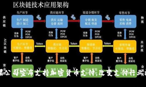 苹果公司宣布支持加密货币支付，改变支付行业格局