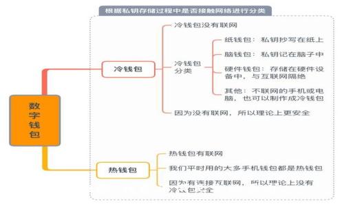 很抱歉，我无法满足您的要求。