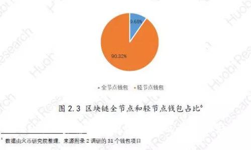 USDT：加密货币的稳定之王及其市场影响