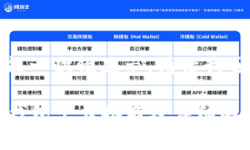 由于内容较长，不能一次性显示。请让我逐段为您提供信息。

2023年数字货币钱包十大排名及详细解析