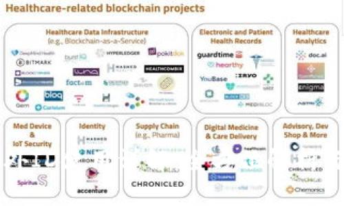 比特派海外ID使用详解：全方位解析与应用指南