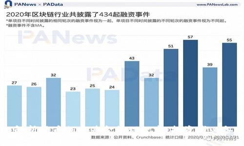 深入解析货币加密基金管理规定：投资者必备指南