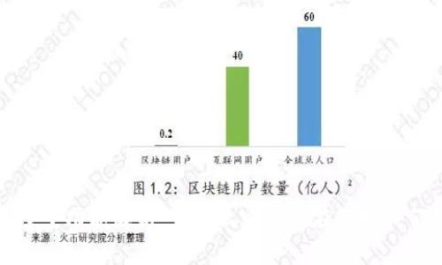 加密货币的多重功能解析：为什么它们正在改变我们的金融世界