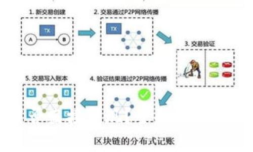 冷钱包能否直接变现？全面解析与操作指南