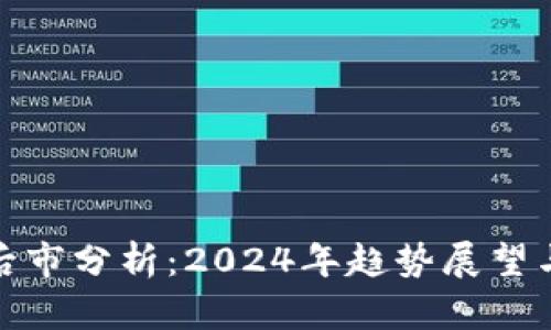 加密货币后市分析：2024年趋势展望与投资策略