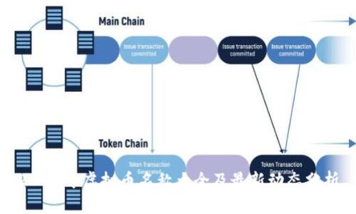 2023年虚拟币名称大全及最新动态分析