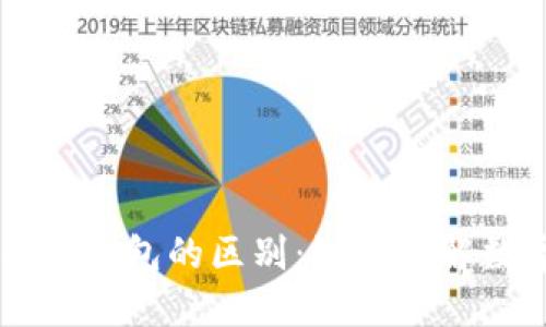 多签钱包与冷钱包的区别：深入了解数字资产安全