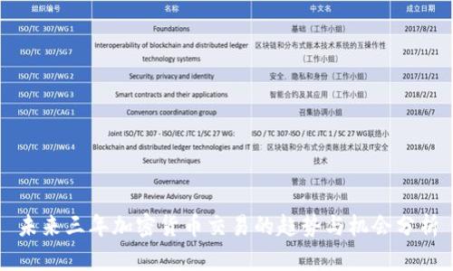 未来三年加密货币交易的趋势与机会分析