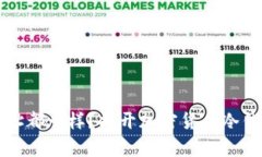 冷钱包地址都一样？揭开加密货币冷钱包的真相