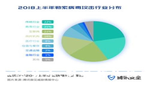 美国财富谈加密货币：新时代的投资机遇与风险
