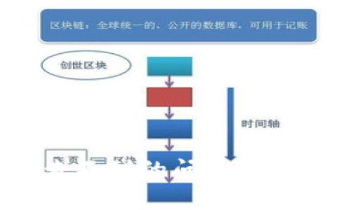 如何解决冷钱包查不到的问题？深入解析与解决方案