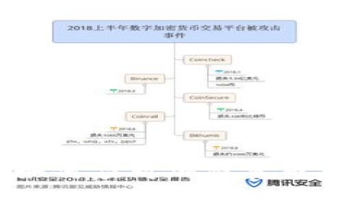 2023年摩根大通如何应对加密货币市场的挑战与机遇
