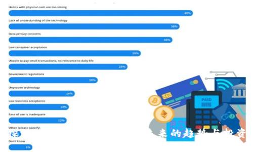 深入探讨体育相关加密货币：未来的趋势与投资机会