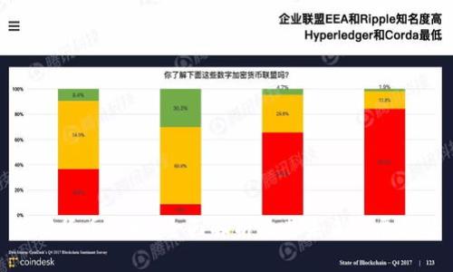 加密货币市场：全面解析及其未来发展趋势