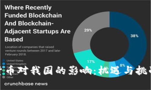 加密货币对我国的影响：机遇与挑战并存