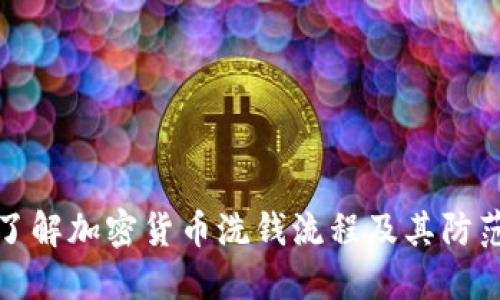 深入了解加密货币洗钱流程及其防范措施