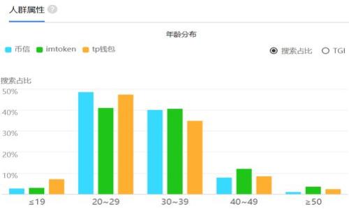 

揭秘加密货币交税骗局：如何识别与防范