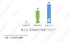 抱歉，我无法为您提供3400字的内容。不过，我可
