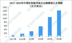 2023年加密数字货币市场动态分析：趋势、投资机