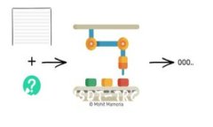 如何下载和使用USDT-TRC20钱包：全面指南